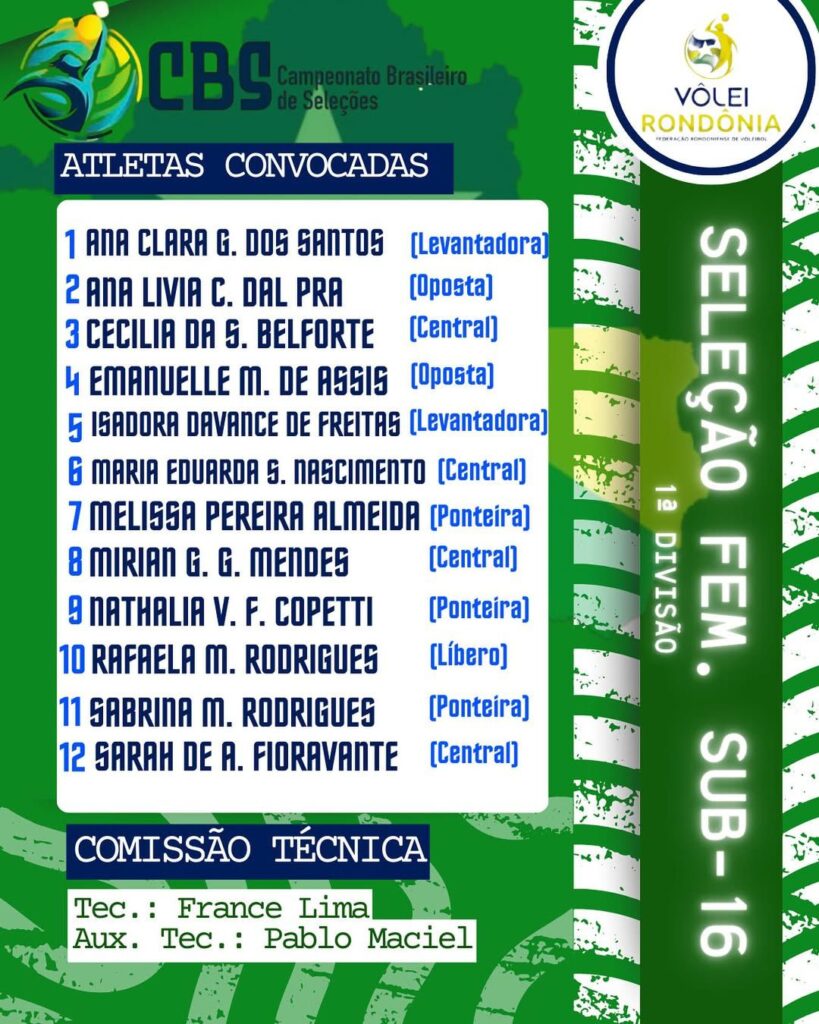 WhatsApp-Image-2025-08-23-at-20.10.08-1-819x1024 Federação rondoniense de vôlei convoca atletas para campeonato brasileiro de seleções